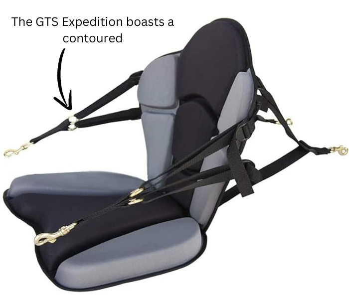 GTS Expedition