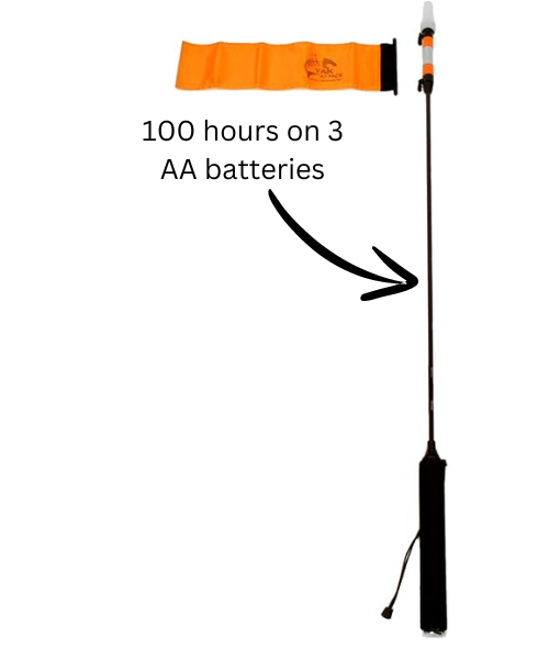 YakAttack VISIPole II