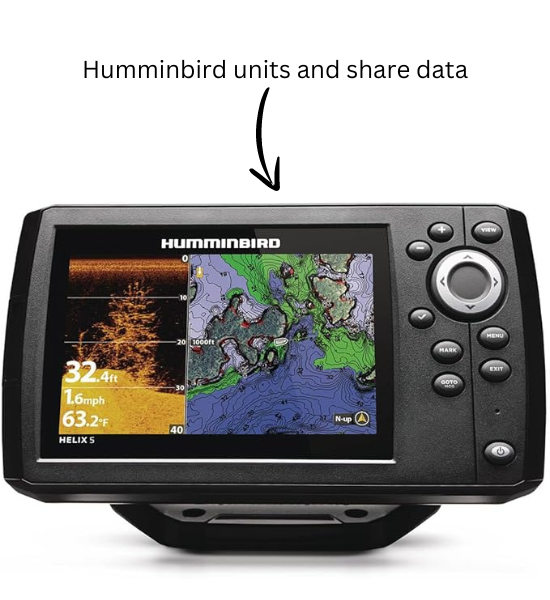 Humminbird Helix 5