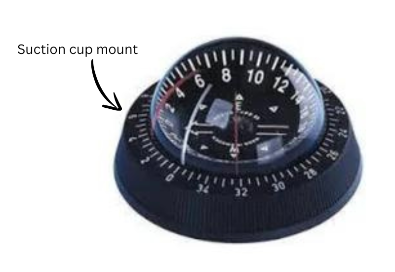 Kayak Compass