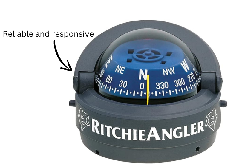 Ritchie RA-93